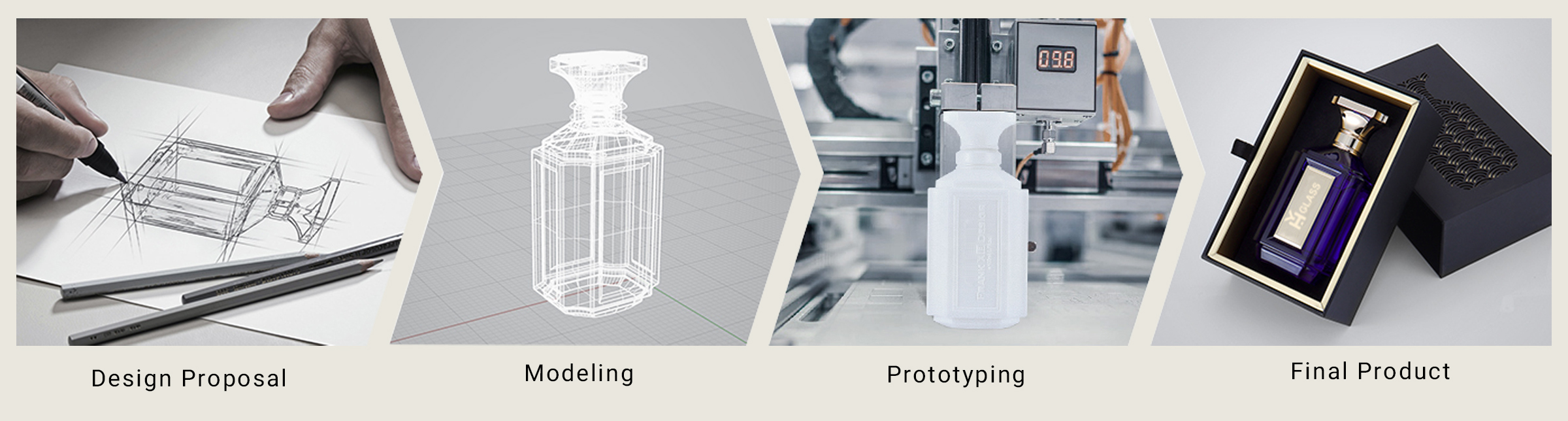 Manufacturing Process.jpg